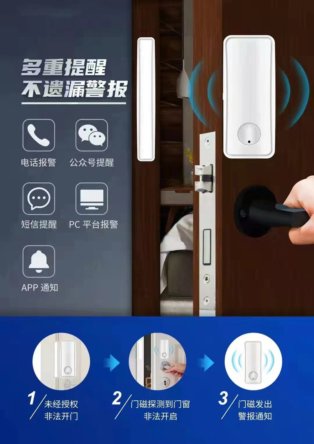大货4g物联网门磁报警器防护开关门短信平台提醒资源