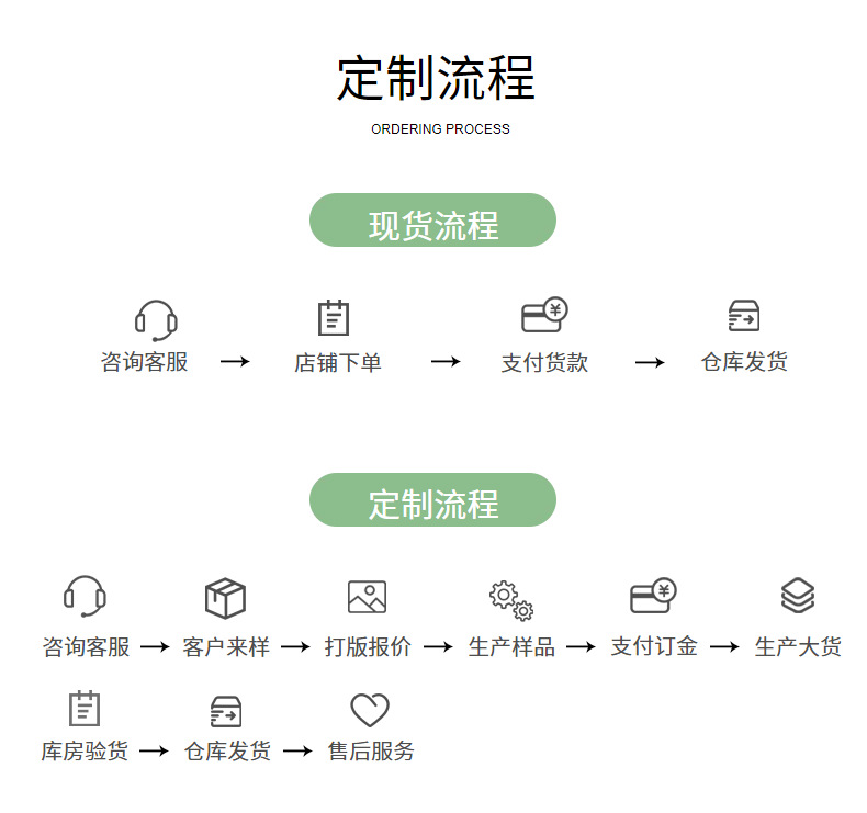 a352381a55fe4d7da5f57735ab14ba