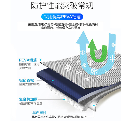 Car front windshield cover, winter snow cover, half cover, car clothing, car cover, sun protection, rain protection, heat insulation, thickened car front windshield