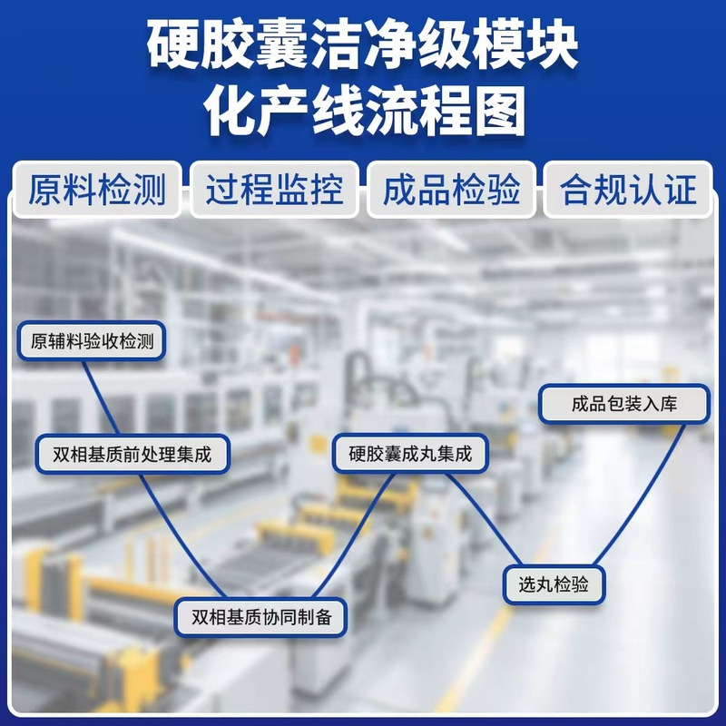 外贸新品TK亚马逊爆款liver detox Capsules肝脏胶囊源头厂家批发|undefined
