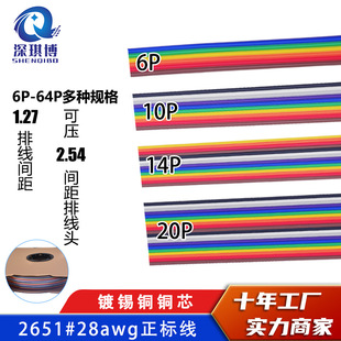 1.27���ž��B�Ӿ���a�~���ʺ��ž�28AWG 26517/0.127����늾�