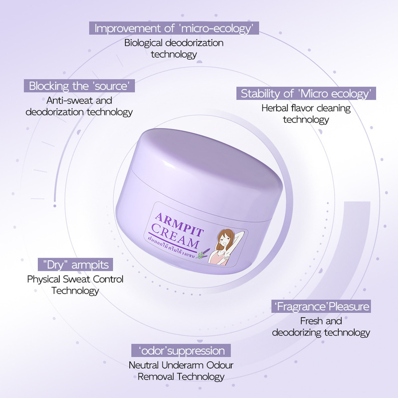 MAYCHEER デオドラント制汗剤ソリッド脇の下バーム ARMPIT CREAM さわやかで長持ちする香りクロスボーダー|undefined