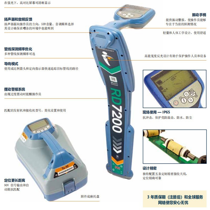 Ӣ���׵�RD7200���߶�λ�� �ֻ���Ӧ