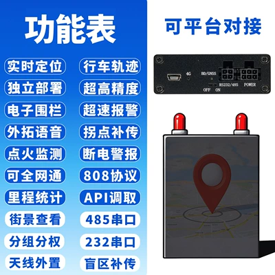GPS Locator | Car Cargo Vehicle Track