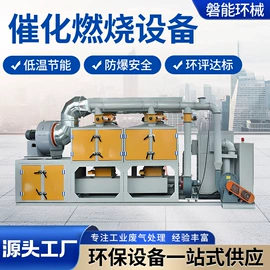 废气处理设备;烤漆设备;脱硫除尘设备