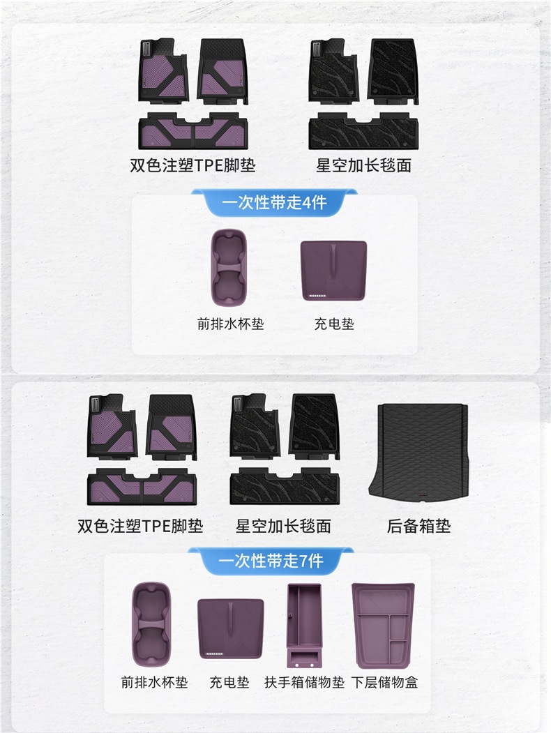 DOGU Donggu all-TPE car floor mats suitable for Xiaomi SU7, new generation starry sky 2026 model, dual color