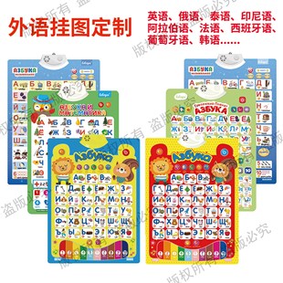 Foreign Trade Russian English Spanish French Thai Indonesian Portuguese Audio Wall Chart Point Reading Sound Customization Wholesale