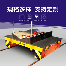 늄܉ƽ܇PLCϵyԄӻ܉܇5ƿ܉С܇