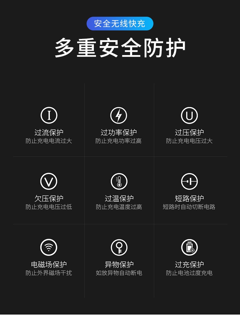 XS,X10,X11 new wireless charger mobile phone charger car wireless charger high speed 15W fast charging