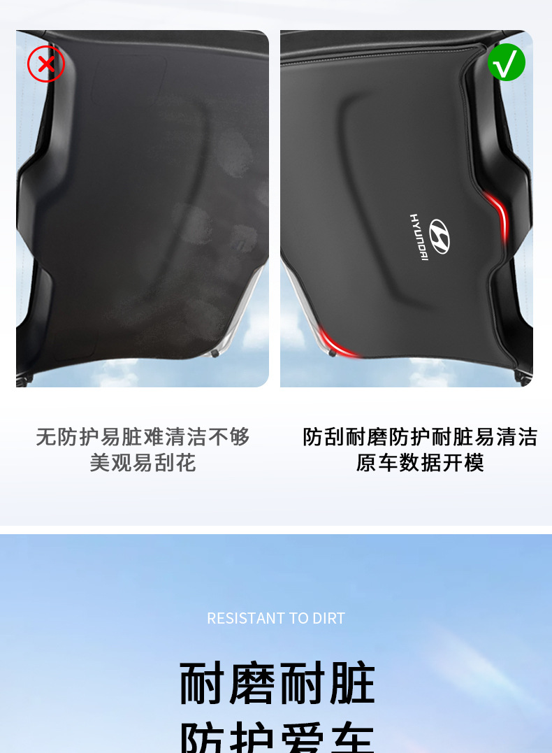Suitable for Beijing Hyundai New Shengda Trunk Tailgate Protective Pad Ix45 Car Trunk Sticker Anti-Kick Pad Modification