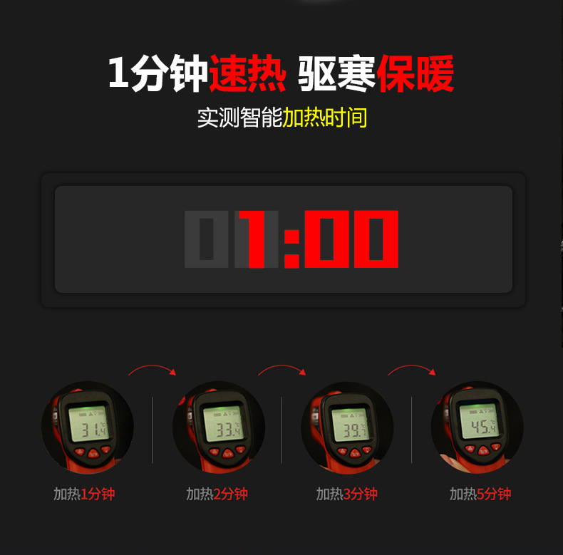 O1CN01bSoGWP1h0WD3WS4AS_!!1728784215-0-cib.jpg?__r__=1668852058985