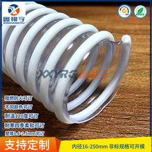 ͸��PVC�ݼy��,�͸ߵ͜ش�������ܛ��,���@�͏���PVC�ܽ�����ܛ��