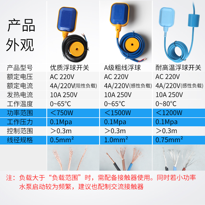 浮球开关水位传感控制器塑料自动控制浮球阀水塔水箱上水泵液位计