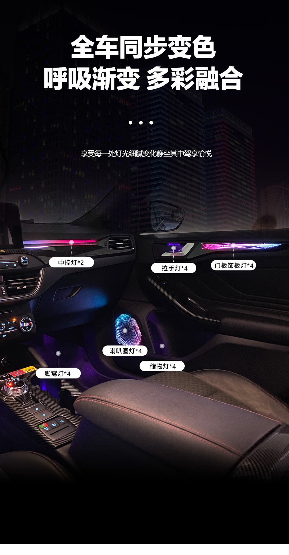 Car ambient lighting, Ford Focus - 2019-2022