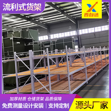 ܇gl؛Mȳ؛;L݆܉ʽ؛܏SֱN