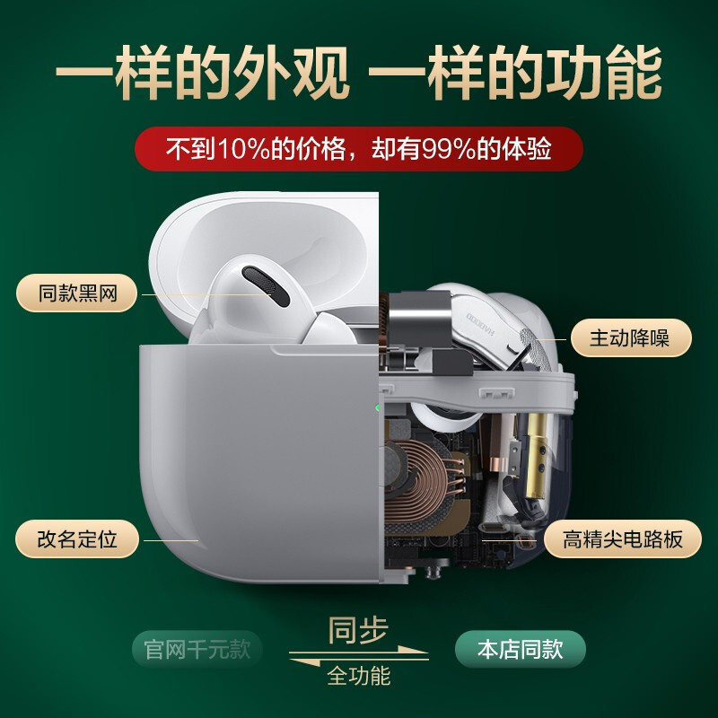 アップル華強北二三四五代pro2悦虎洛達騒音bluetoothイヤホンの国境を越えた対外貿易卸売りを適用する|undefined