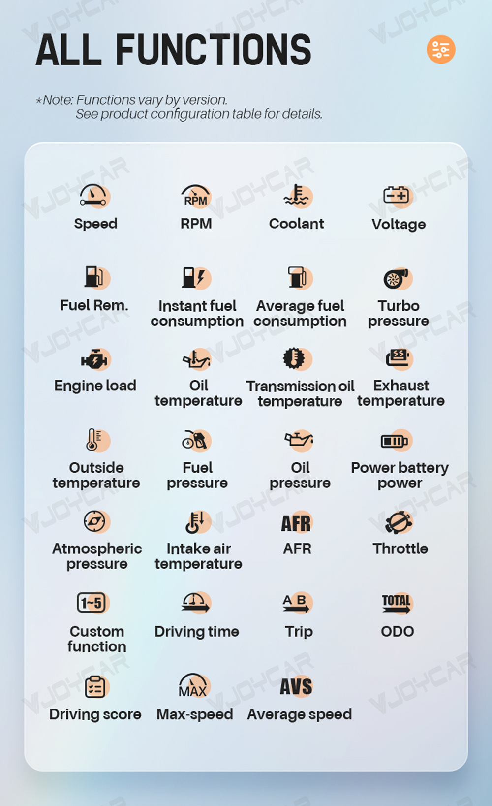 Cross-border new hud head-up display full LCD obd meter gesture switching mode turbine speed meter