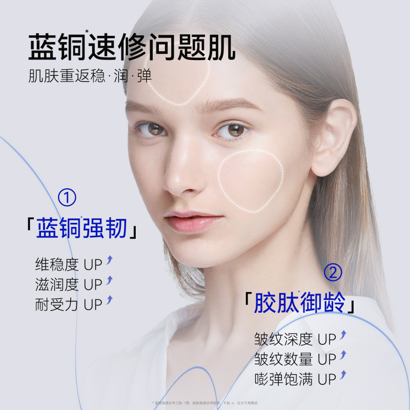 強力な安定性、肌の基礎を強化、引き締め、若返り、鎮静、老化防止、ブルーカッパーペプチド配合の肌修復凍結乾燥粉末セット、美容サロン専用|undefined