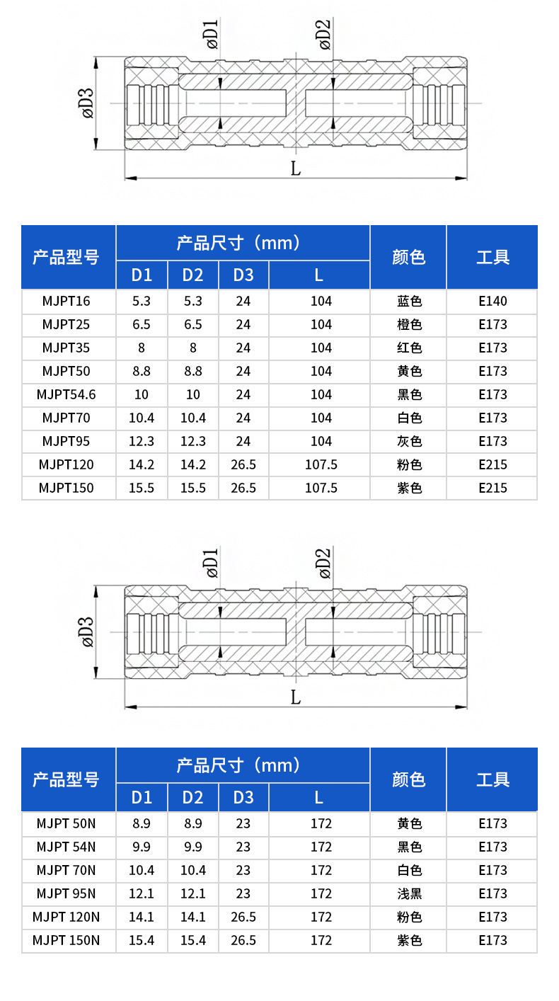 MJPT铝连接管详情页_07