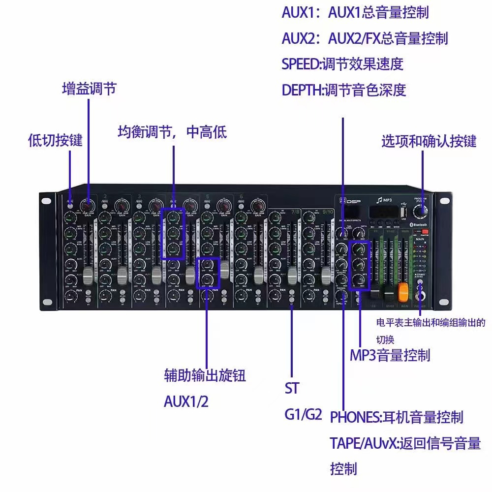 Mezclador de canal MA120 Conferencia profesional rack efecto integrado mezclador de consola de audio analógico