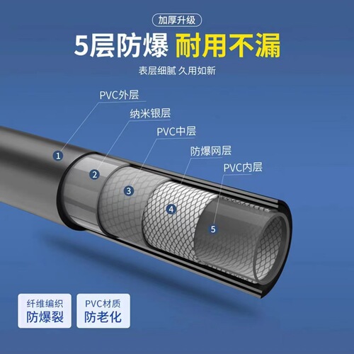 Universal shiny silver PVC thickened shower hose with explosion-proof and anti-tangle features, five-layer bathroom hot water hose