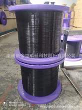 ���]�νz ��ͨ�µۿˆνz�F؛����Ҏ����0.08-0.40mm