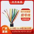 中齐电缆 屏蔽控制电缆 KVVR KVVRP 2-37芯 0.5 0.75平