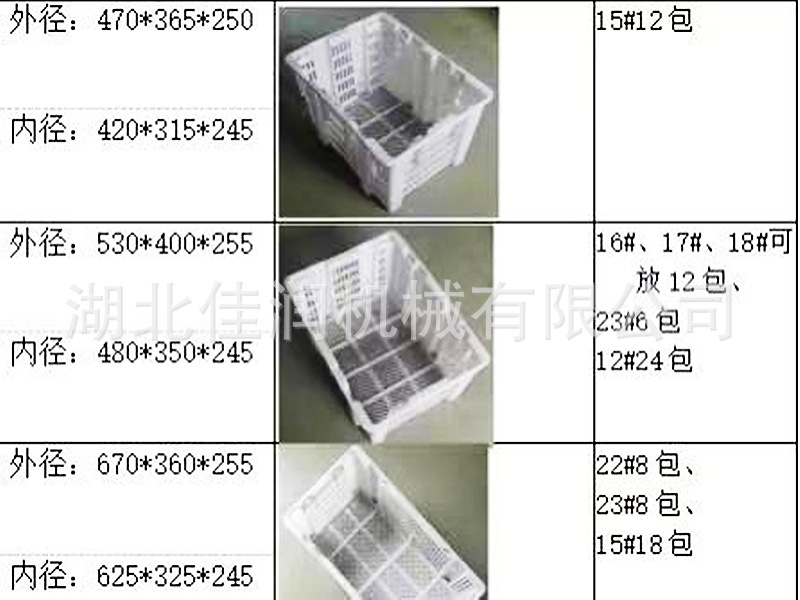 食用菌聚丙烯菌棒高温蒸汽筐平菇香菇塑料栽培筐