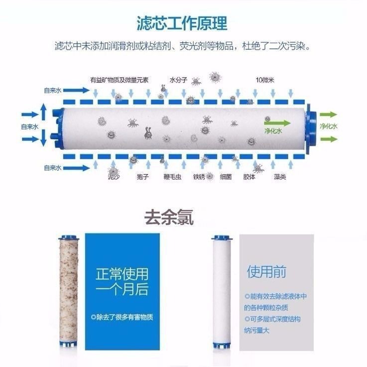 跨境戴喷淋浴花洒喷头超强淋雨增压过滤花洒淋浴头加压沐浴莲蓬头|undefined