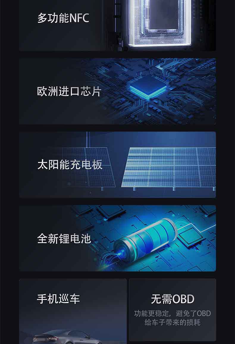 Cross-border black technology solar car smart key lossless modification upgrade etc digital car key nfc bluetooth