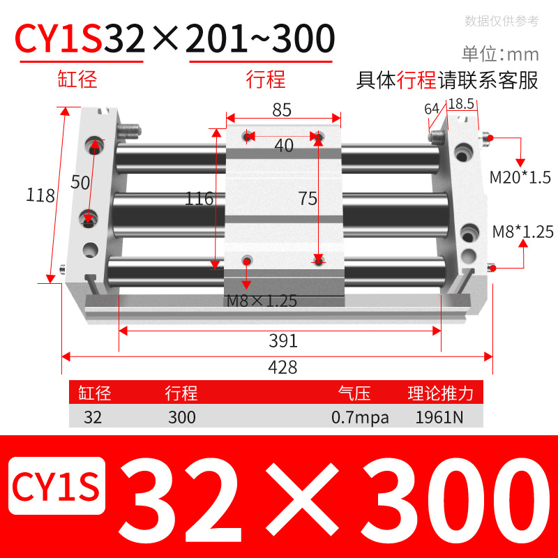 ֱ޸ ǵ¿CY1S/RMT20/25/40żʽ޸