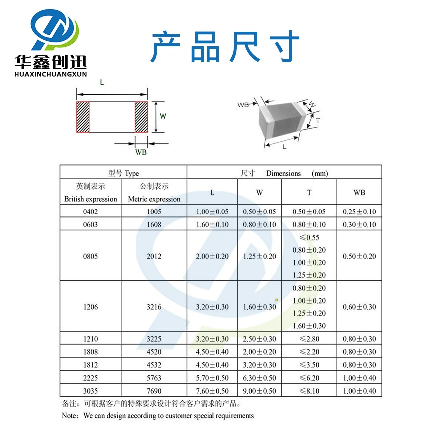 Керамический конденсатор 0805 ёмкость 2.5пФ, 2R5, 50В, обозначение C, COG/NPO, Samsung, 2012