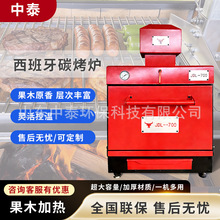 �������M�ڿ���t�����øߜ�̼���t�����˿��Fţ�ş�Ѭ̿ţ�ſ���