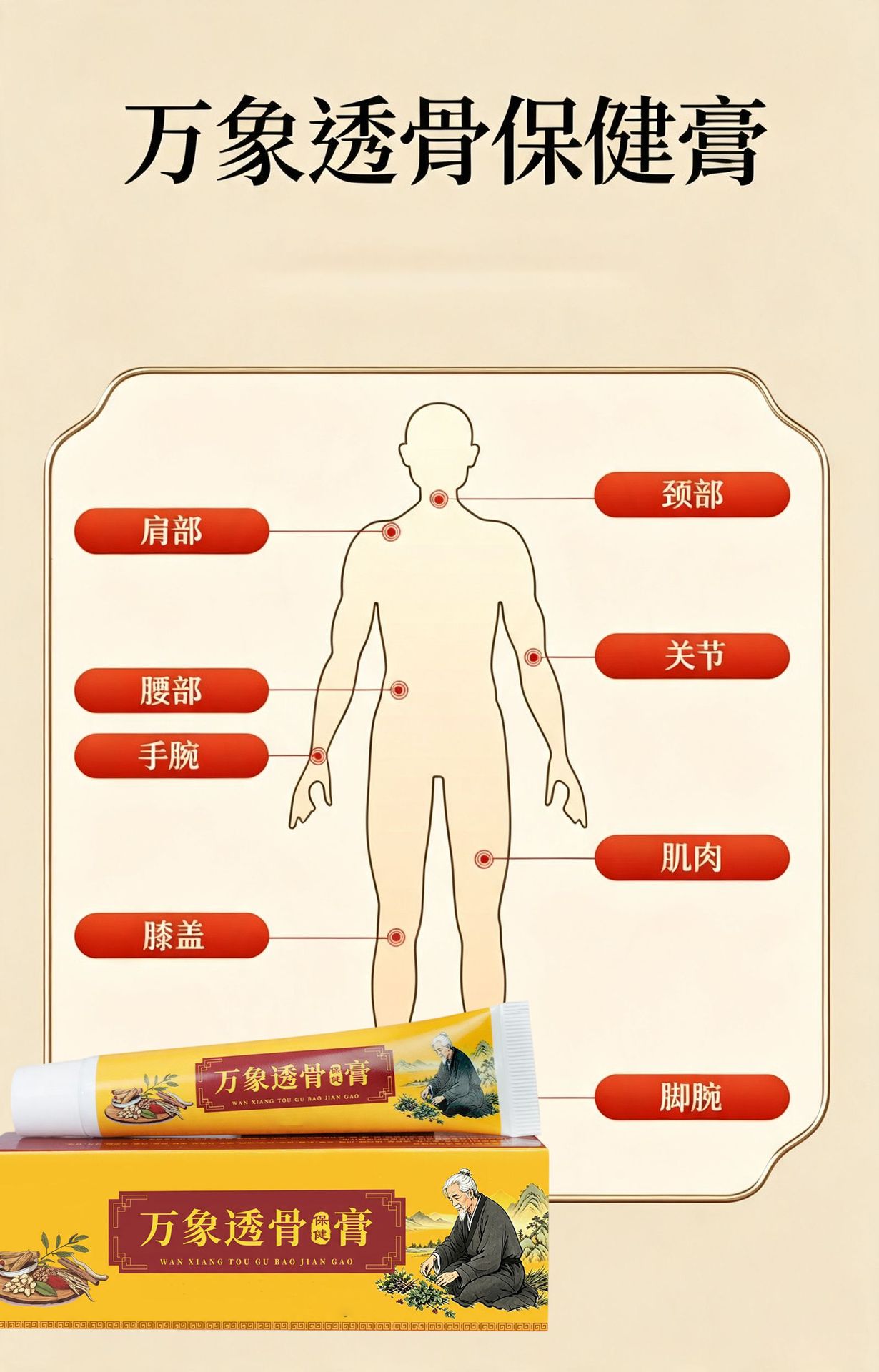 Wanxiang Tougu Gao Herbal Cream External Topical for Neck Shoulder Waist and Legs 20g quality and texture