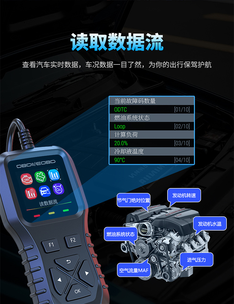New Car Obd2 Fault Diagnosis Car Tester Universal Fault Code Clearing Diagnostic Tester K1