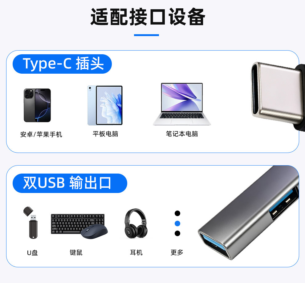 Sınır Ötesi USB Arayüz Genişletici 5GB İletim Type-C Erkek USB3.0 Dişi Adaptör Yan Açılı Genişletme Dock