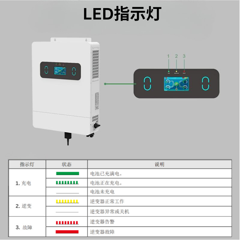 8.5-15KW家用太阳能混合逆变器商用三相并网离网三合一混合逆变器