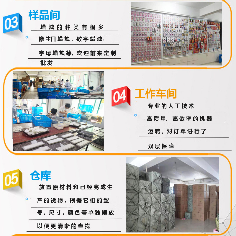 中文网站详情2_副本