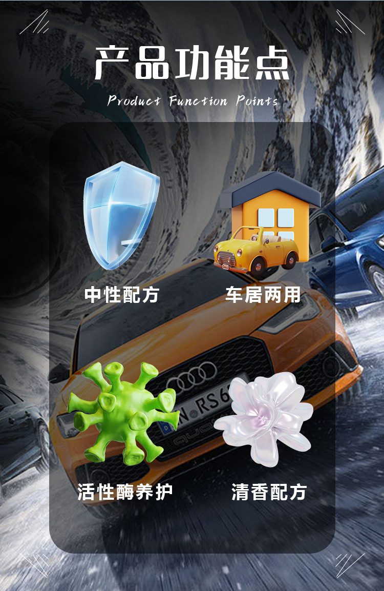 All-Purpose Multi-Effect Oil Film Refurbishment and Care Agent for Glass, Oil Film Removal, Genuine Leather, Dashboard, and Plastic Maintenance and Cleaning