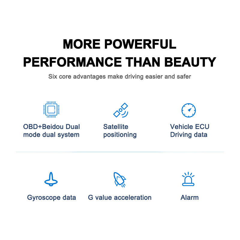 LUFI instrumento modificado para coche XS tercera generación OBD + GPS medidor LCD multifunción turbina temperatura del aceite valor G giroscopio