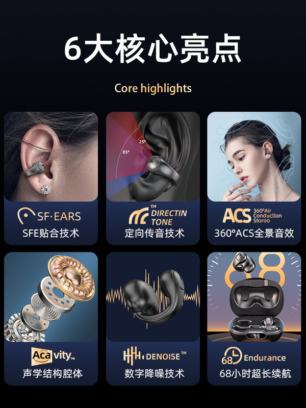 Bluetooth ヘッドセット 2025 新しい空気骨伝導非インイヤークリップ耳掛けワイヤレススポーツ男性と女性のための長時間着用しても痛みなし|undefined