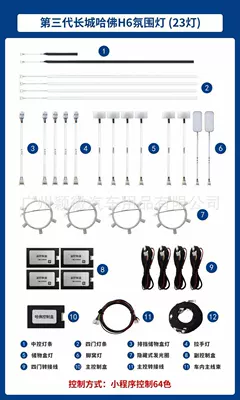 Suitable for Haver H6 champion Panel (Dashboard) işıqlandırması - three-generations-of-models-1-set