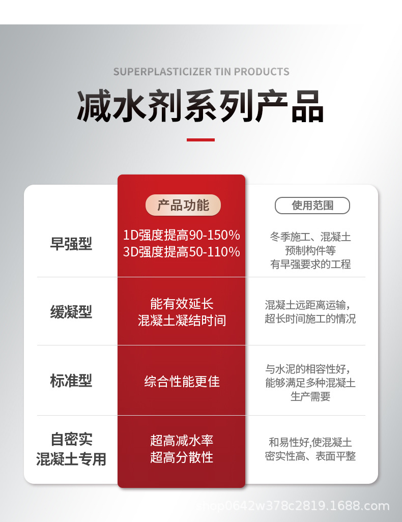 高性能标准型减水剂详_11.jpg