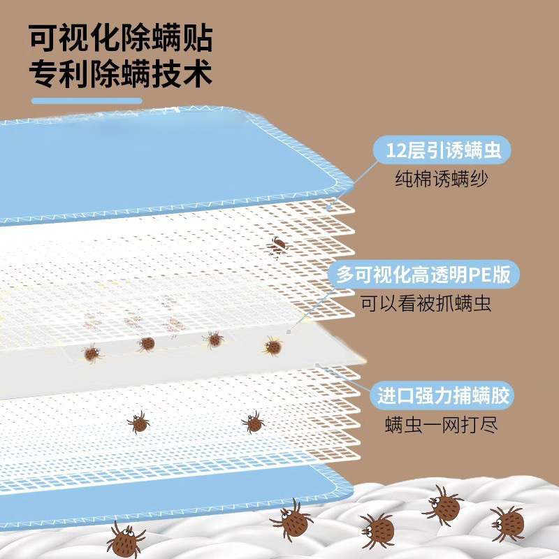 抖快爆款日本可视化捕螨网卡除螨包婴儿家用除螨贴祛螨包防螨虫包|undefined