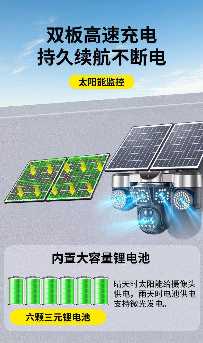 Solar-Powered Surveillance Camera 360-Degree Coverage Outdoor No Power No Network HD Night Vision 2026 New Model