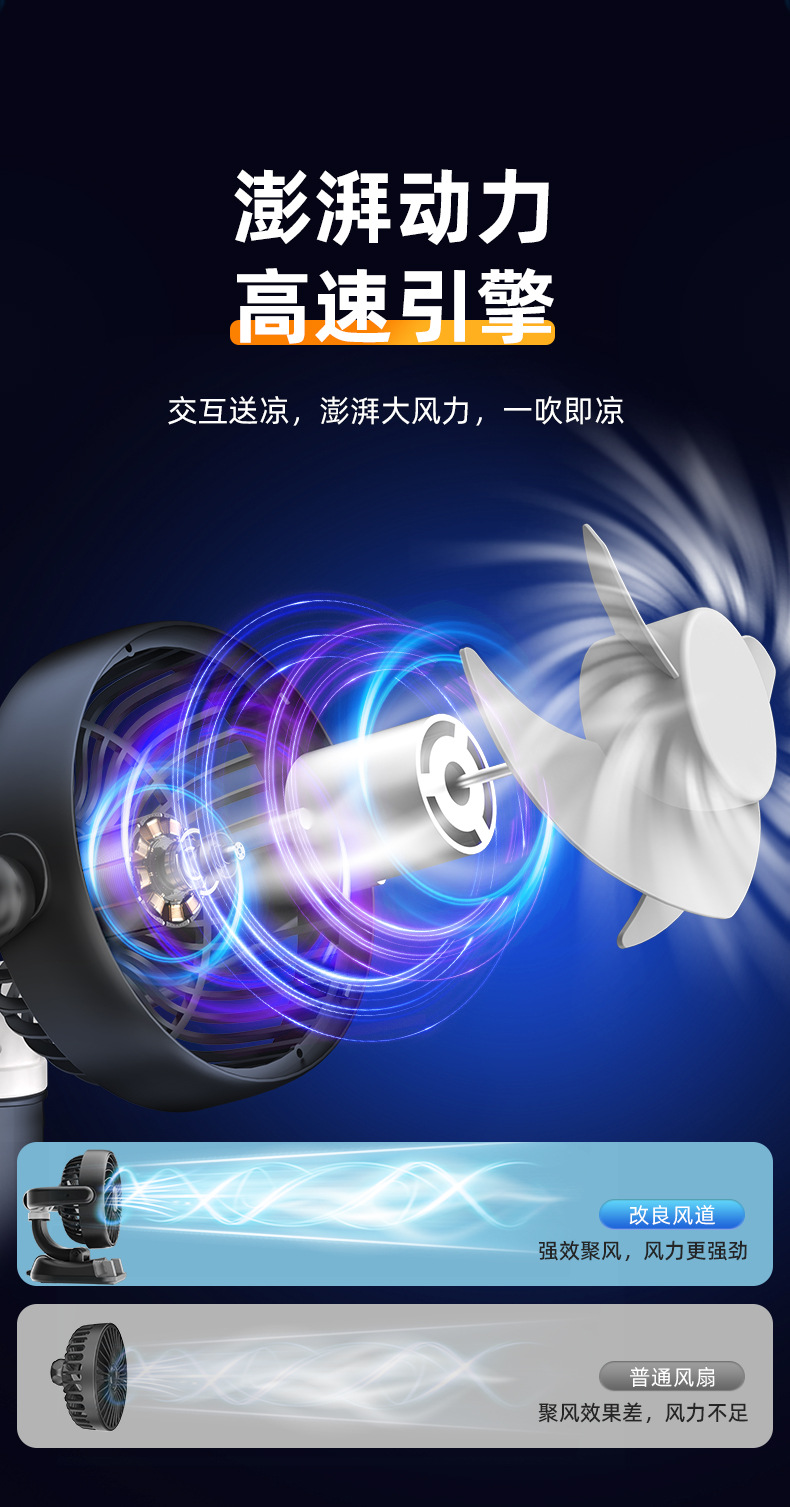 Summer Car-Mounted Dual-Head Fan, Multi-Functional and Adjustable, Mini Dual-Head Fan for Home and Car Use, Wholesale