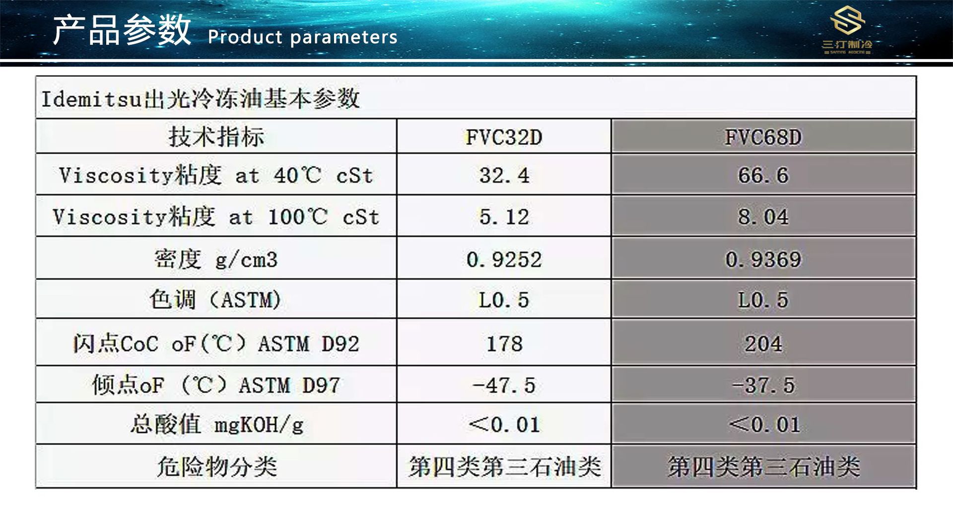 经销Tymbol出光冷冻油FV68S-阿里巴巴