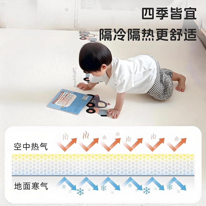 Baby grueso cojín de rastreo de doble cara sala de estar sin formaldehído cojín de rastreo impermeable a prueba de humedad bebé grueso cojín de rastreo anti-picking