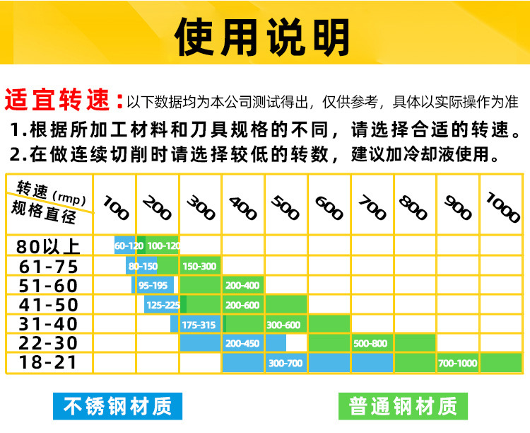 合金开孔器详情_07