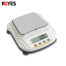 ��ӷ�����ƽ0.01g�ٷ�֮һ��ƽ�Q�ظ�У����������ƽ�QE18